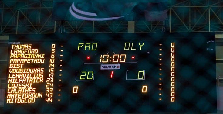 Basket League: Οριστικά 20-0 στο ντέρμπι και υποβιβασμός του Ολυμπιακού