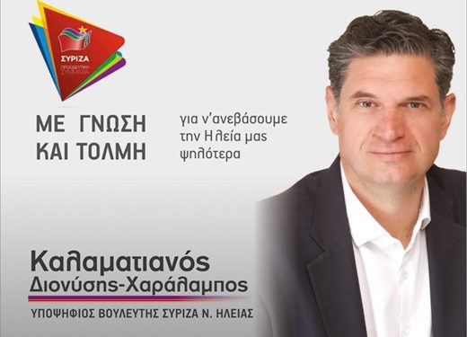 ΔΙΟΝΥΣΗΣ ΚΑΛΑΜΑΤΙΑΝΟΣ: “Η προστασία των μεσαίων εισοδημάτων”