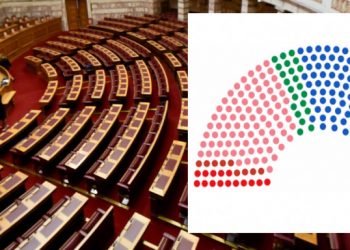 ΕΘΝΙΚΕΣ ΕΚΛΟΓΕΣ 2019: Πόσες έδρες παίρνουν τα κόμματα!