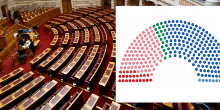 ΕΘΝΙΚΕΣ ΕΚΛΟΓΕΣ 2019: Πόσες έδρες παίρνουν τα κόμματα!