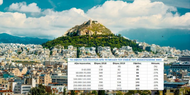 Από 35 έως 311 ευρώ κέρδος θα έχουν οι Ελληνες από τη μείωση του ΕΝΦΙΑ