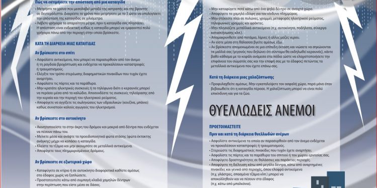 ΠΕΡΙΦΕΡΕΙΑ ΔΥΤΙΚΗΣ ΕΛΛΑΔΑΣ: Έκτακτο Δελτίο Επικίνδυνων Καιρικών Φαινομένων
