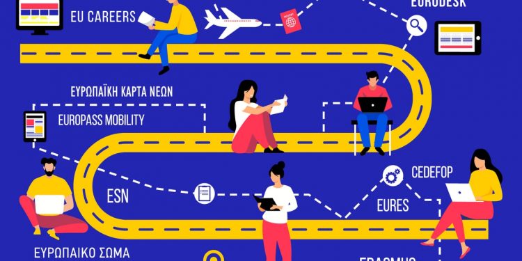 Αύριο το 4ο EU Jobs and Mobility Roadshow