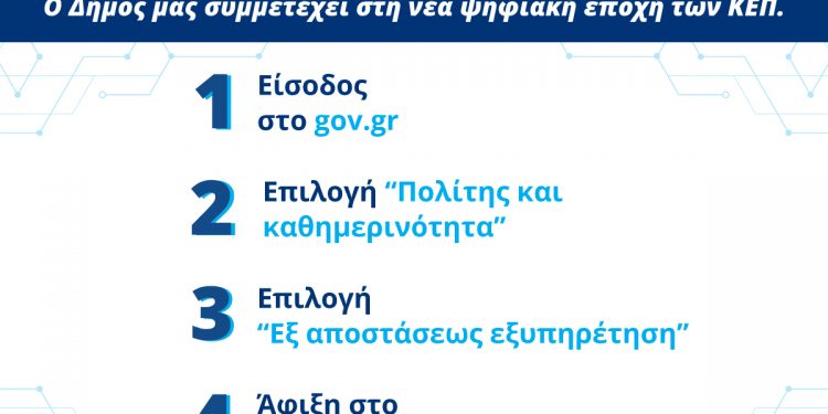 ΔΗΜΟΣ ΗΛΙΔΑΣ: : Ένταξη του Δήμου στο myKEPlive