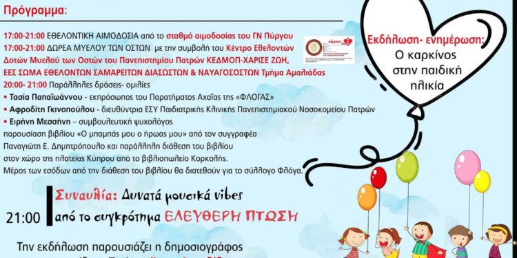 Εκδήλωση στην Πλατεία Κύπρου από την “ΦΛΟΓΑ”