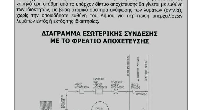 ΔΕΥΑΔ ΠΗΝΕΙΟΥ: Ξεκίνησε η λειτουργία του Βιολογικού Καθαρισμού Γαστούνης – Βαρθολομιού