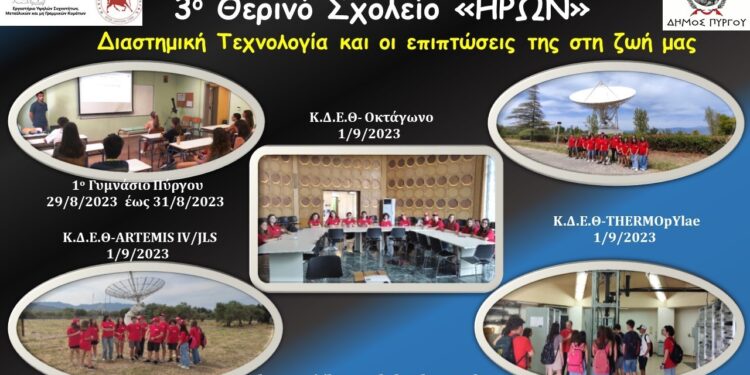 Ολοκληρώθηκε το 3ο Θερινό Σχολείο “ΗΡΩΝ”