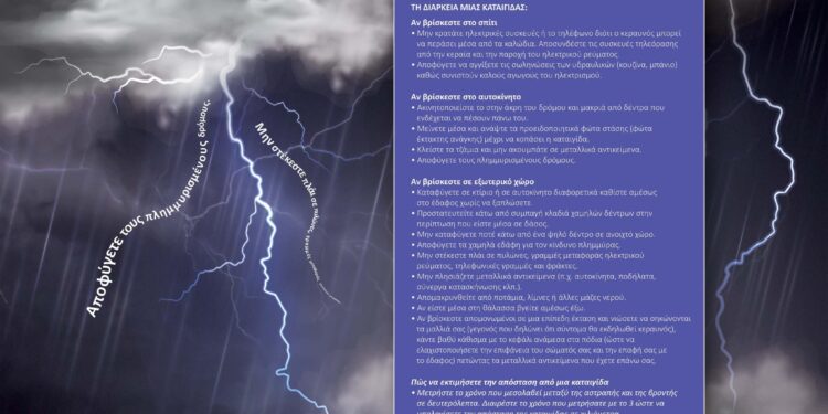 ΠΕΡΙΦΕΡΕΙΑ ΔΥΤΙΚΗΣ ΕΛΛΑΔΑΣ: Σαββατοκύριακο με θυελλώδεις ανέμους σε όλη σχεδόν τη χώρα