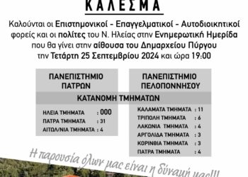ΚΙΝΗΣΗ ΠΟΛΙΤΩΝ ΓΙΑ  Α.Ε.Ι. ΣΤΗΝ ΗΛΕΙΑ: Ενημερωτική Ημερίδα αύριο στο Πύργο