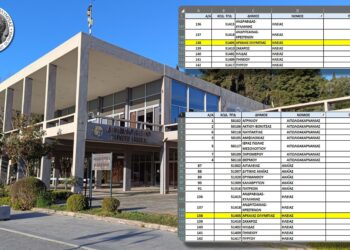 ΔΗΜΟΣ ΑΡΧΑΙΑΣ ΟΛΥΜΠΙΑΣ: 275.000€ στον Δήμο για την Πολιτική Προστασία