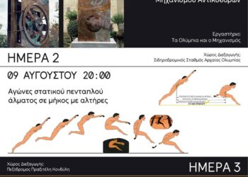 ΜΟΥΣΕΙΟ ΚΟΤΣΑΝΑ: “Ζωντανεύει” τα 701α ΟΛΥΜΠΙΑ στην Αρχαία Ολυμπία