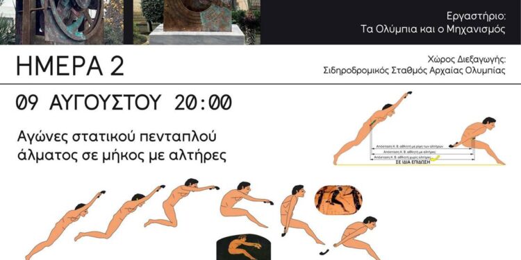 ΜΟΥΣΕΙΟ ΚΟΤΣΑΝΑ: “Ζωντανεύει” τα 701α ΟΛΥΜΠΙΑ στην Αρχαία Ολυμπία