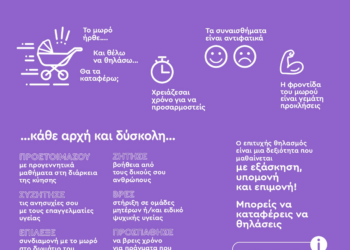 ΔΗΜΟΣ ΗΛΙΔΑΣ: Δράσεις για την Εβδομάδα Μητρικού Θηλασμού (Βίντεο)