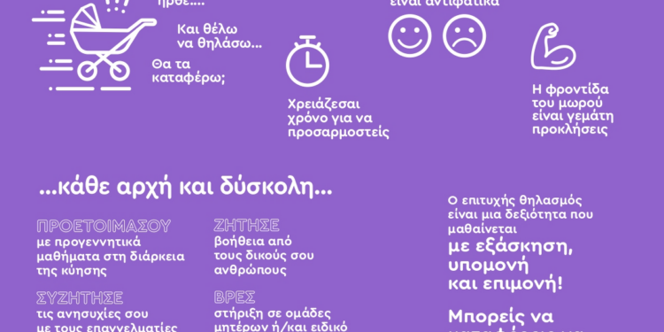 ΔΗΜΟΣ ΗΛΙΔΑΣ: Δράσεις για την Εβδομάδα Μητρικού Θηλασμού (Βίντεο)