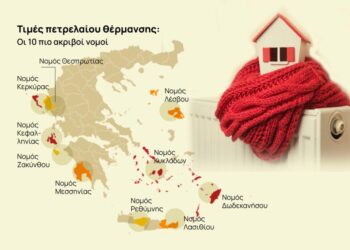 Πετρέλαιο θέρμανσης: “Τσίμπησε” η τιμή του
