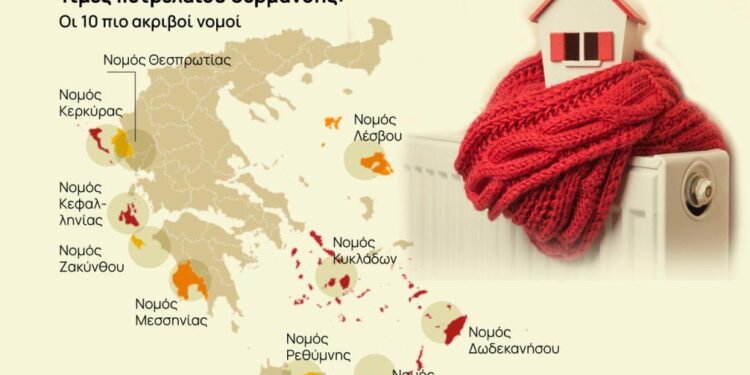 Πετρέλαιο θέρμανσης: “Τσίμπησε” η τιμή του