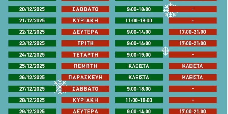 ΕΜΠΟΡΙΚΟΣ ΣΥΛΛΟΓΟΣ ΠΥΡΓΟΥ: Το εορταστικό ωράριο των καταστημάτων