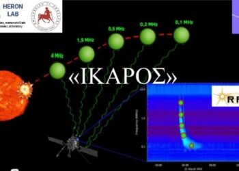 HERON LAB: Ο “ΙΚΑΡΟΣ” από το Λύκειο στο Διάστημα με τα φτερά της επιστήμης