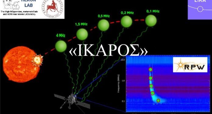 HERON LAB: Ο “ΙΚΑΡΟΣ” από το Λύκειο στο Διάστημα με τα φτερά της επιστήμης