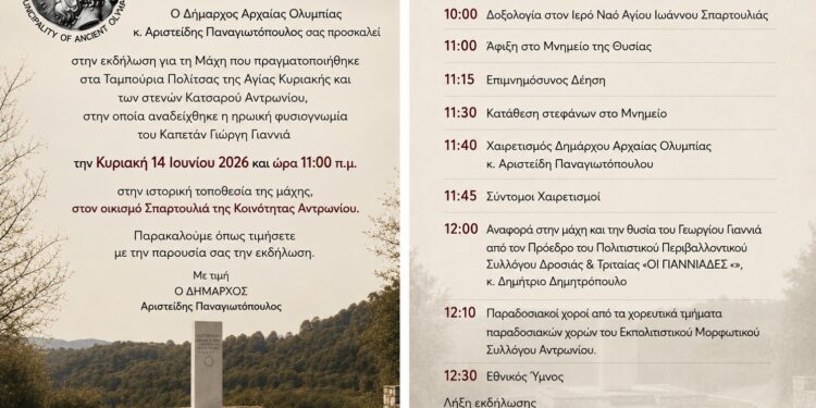 ΔΗΜΟΣ ΑΡΧΑΙΑΣ ΟΛΥΜΠΙΑΣ: Εκδήλωση Τιμής και Μνήμης για τη μάχη στα Ταμπούρια Πολίτσας και στα Στενά Κατσαρού Αντρωνίου