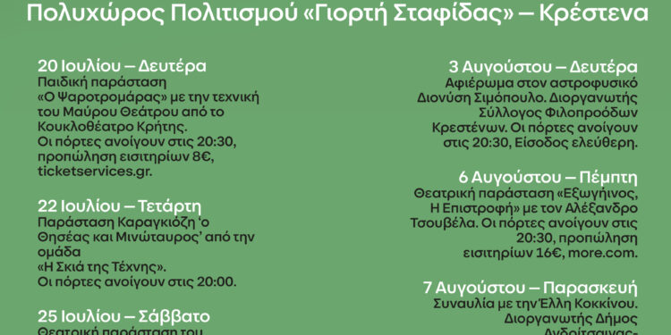 Σύλλογος Φιλοπροόδων Κρεστένων: Η Κρέστενα γιορτάζει ξανά: Η Γιορτή Σταφίδας επιστρέφει το καλοκαίρι του 2026!